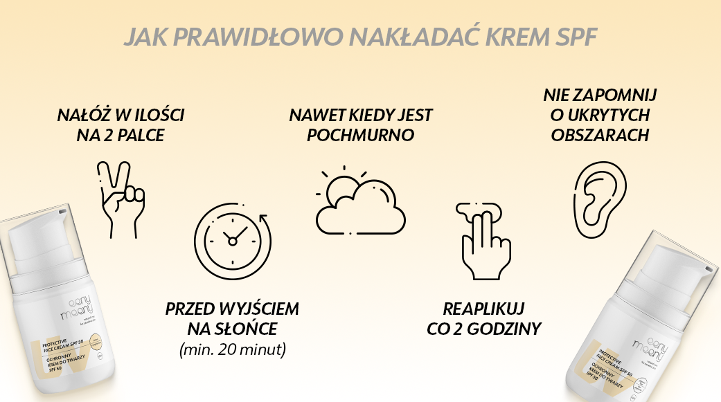 Jak prawidłowo nakładać krem SPF