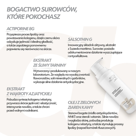 Zaawansowany balsam na cellulit KRÓTKI TERMIN